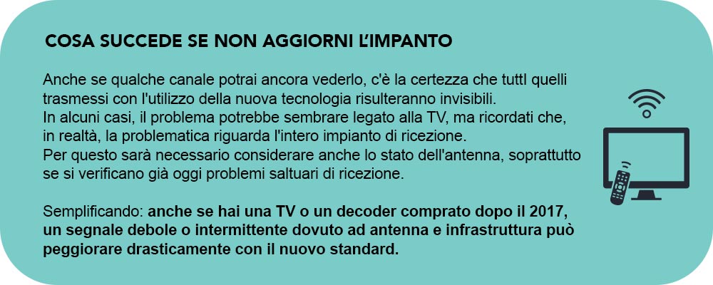Digitale terrestre Lombardia: cosa succede se non aggiorni l'impianto Digitale terrestre Lombardia: cosa succede se non aggiorni l'impianto
