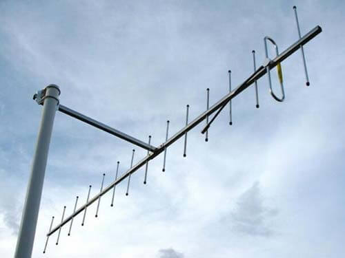 Antenne Yagi