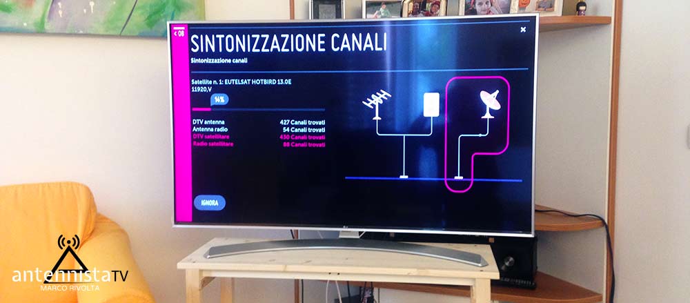 Problemi di ricezione a San Donato Milanese